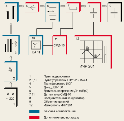 scheme_yiv.gif